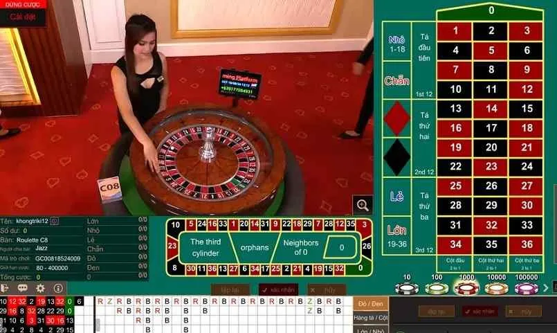 Một số cách chơi roulette đơn giản dễ áp dụng cho game thủ 2 Roulette khẳng định là game bài đẳng cấp